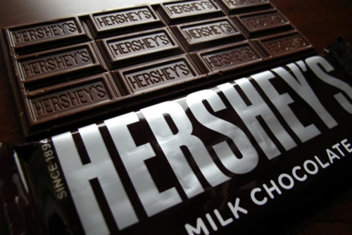 Hershey's Chocolate Quiz