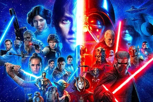 The Ultimate Star Wars Quiz